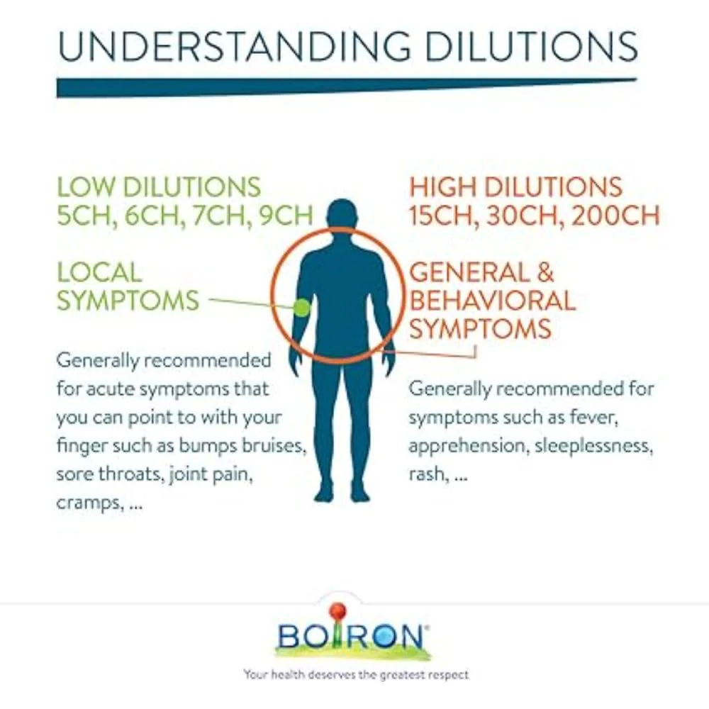 Boiron - Pulsatilla 30ch (80ct) - Image 4