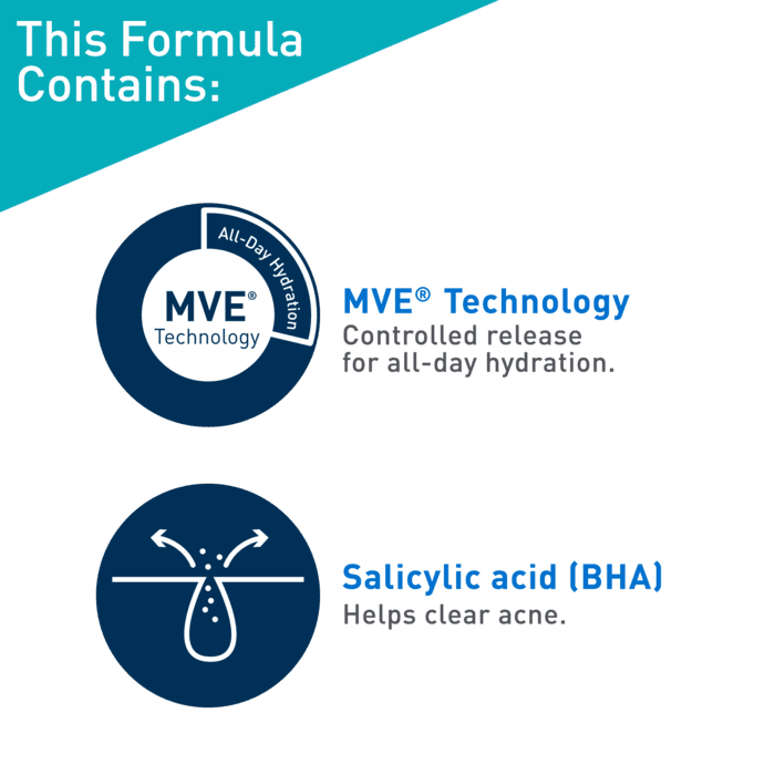 CeraVe Acne Control Gel, 40ml - Image 6