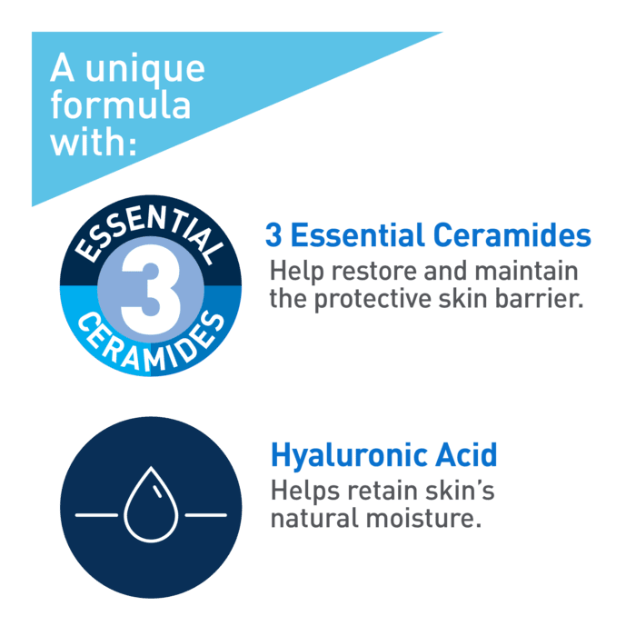 CeraVe Renewing SA Cleanser, 473ml - Image 4