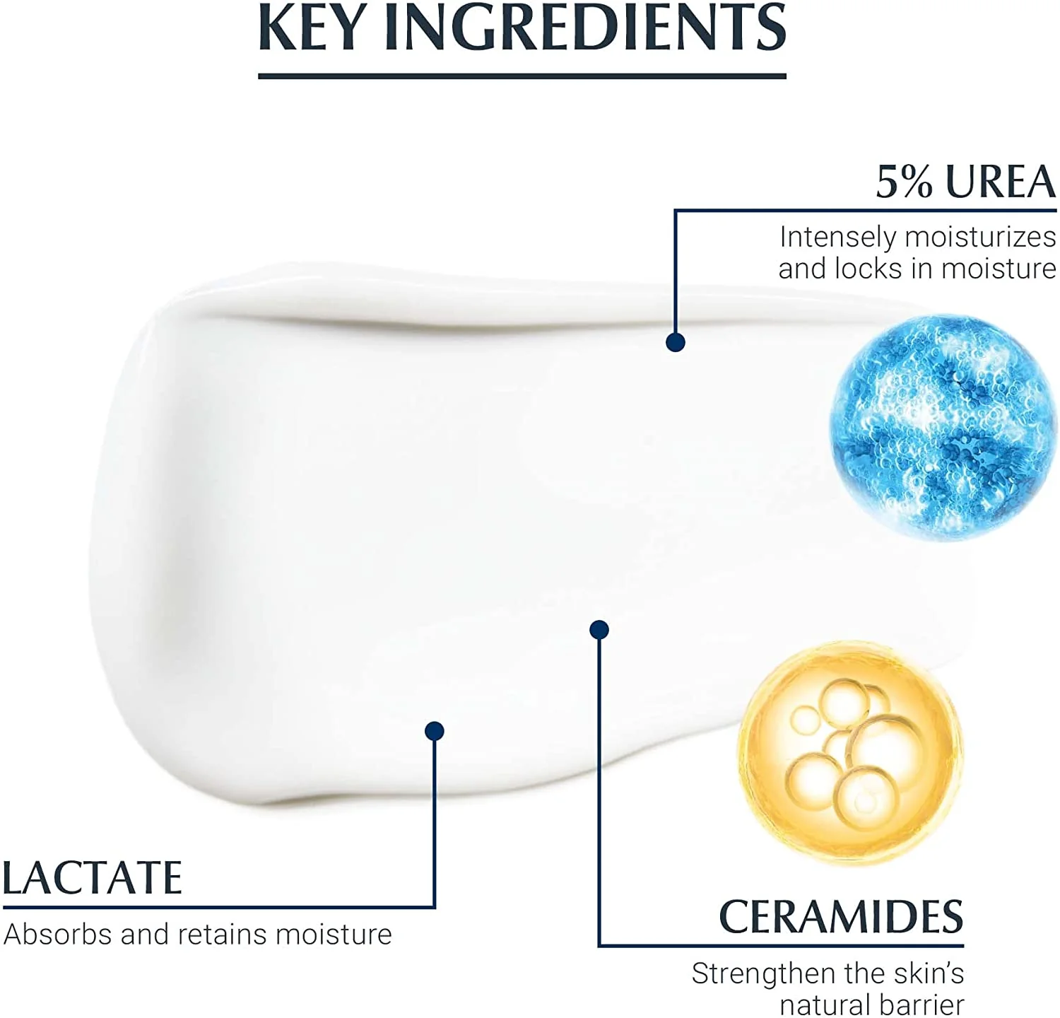 Eucerin Replenishing Face Cream 5% Urea, 50ml - Image 3